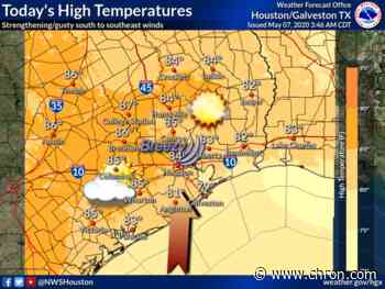 Breezy today in Houston as Gulf air moves inland; Storms in store Friday