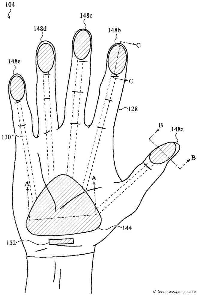 Apple granted a U.S. patent for an ‘Apple Glove’
