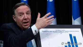 As Quebec revises reopening dates, government risks adding uncertainty to uncertain times