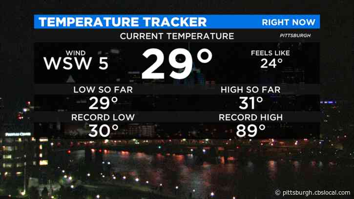 Pittsburgh Weather: Daily Record Low Temperature Broken, Cool Air Sticks Around Through Start Of The Week