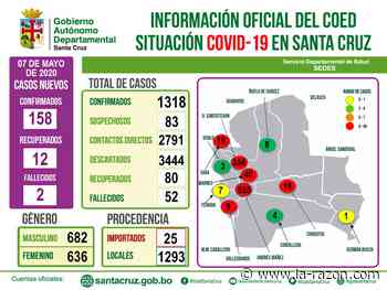Urenda: “Montero es un turbión que nos va a complicar” - La Razón (Bolivia)