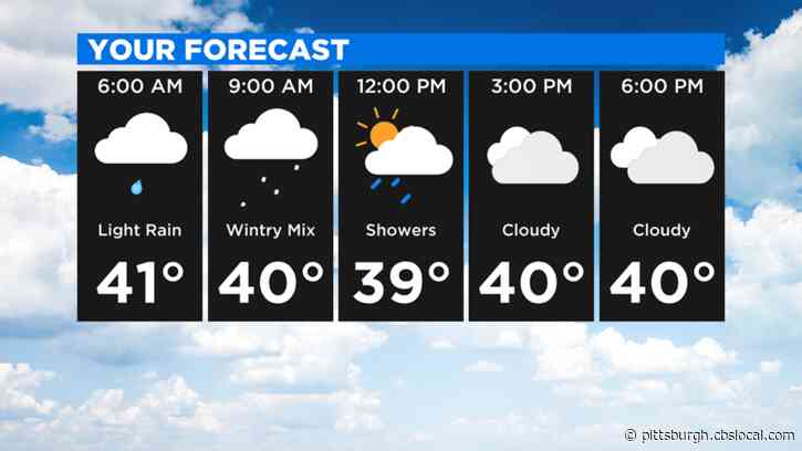 Pittsburgh Weather: Scattered Morning Rain And Wind, Snow Chances Possible