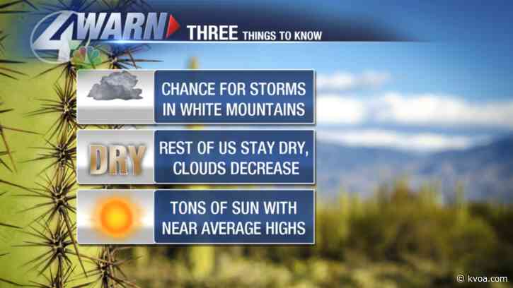 Pleasant week ahead!