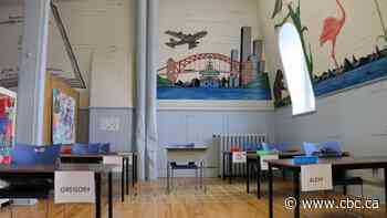 It's back-to-school day for thousands of students across Quebec