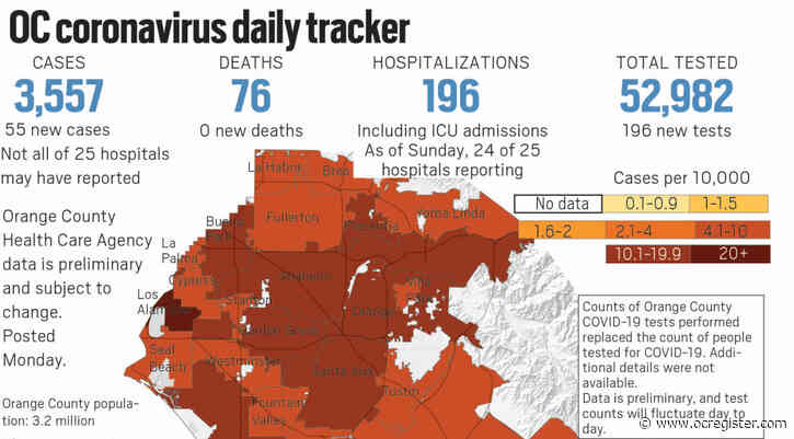 Coronavirus: Orange County reported 55 new cases of the virus as of Monday, May 11