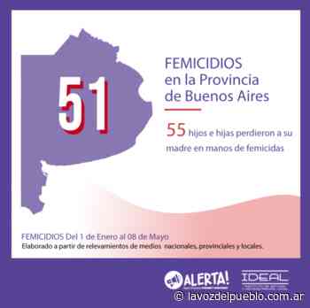 Violencia de género: en la provincia de Buenos Aires hay un femicidio cada dos días y medio - La Voz del Pueblo