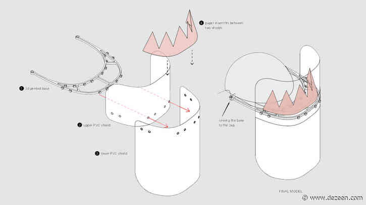 Metaform Architects creates customisable face shields for children