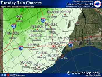 Houston weather: Showers expected tonight, with small risk for thunderstorms