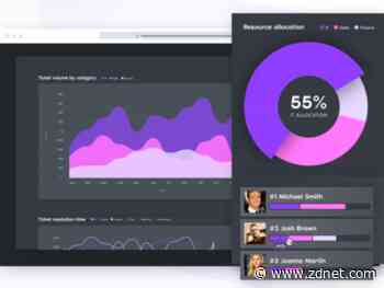 Atlassian buys service desk app Halp