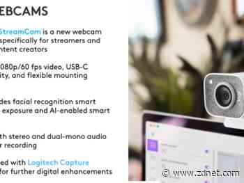 Logitech benefits from webcam, video collaboration demand boom