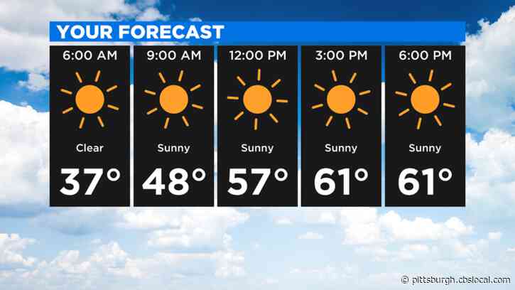 Pittsburgh Weather: Sunshine And Light Winds Expected All Day Long