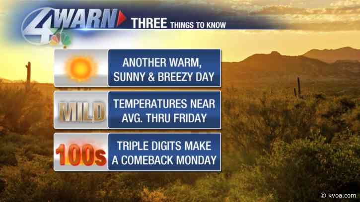 Sunny, warm and breezy