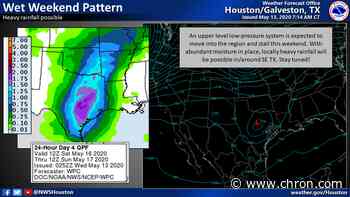 Houston weather: Isolated storms Wednesday, heavy rain likely this weekend