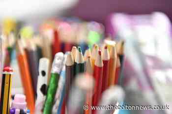 Poll: Would you be comfortable sending your child back to school in June?