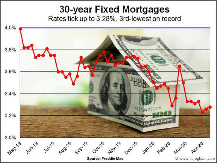 Cash-out refinancing, home equity lending may come to a halt 