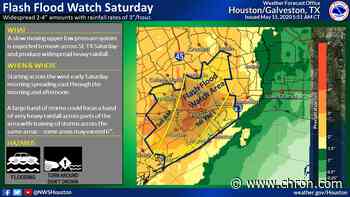 Flash flood watch for Houston ahead of torrential storms Friday and Saturday