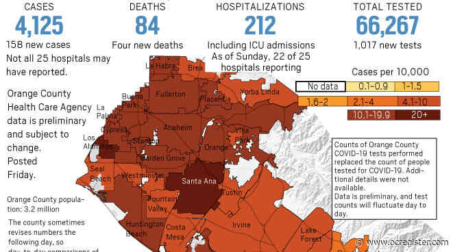 Coronavirus: Another higher day for confirmed cases in Orange County as of Friday, May 15