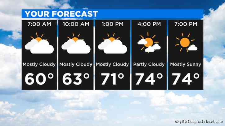 Pittsburgh Weather: A Dry And Comfortable Saturday Before Rain And Cooler Temperatures Arrive