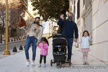 Lxs Chicxs de Paseo | Noticias | Buenos Aires Ciudad - buenosaires.gob.ar