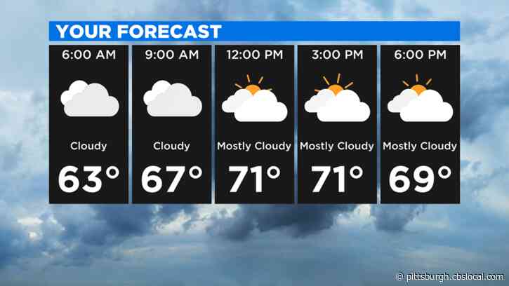 Pittsburgh Weather: Warm Weather And Low Rain Chances