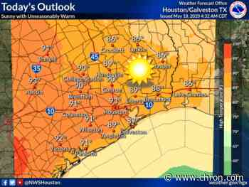 Houston’s high will be in the 90s Monday