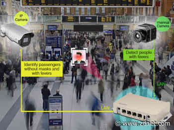 AAEON AI monitoring for fever and mask detection