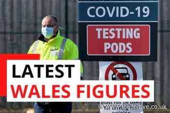 Covid-19: Nearly 100 new cases confirmed in North Wales - LeaderLive