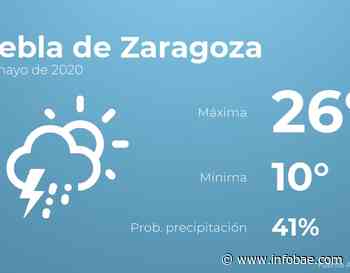 Previsión meteorológica: El tiempo hoy en Puebla de Zaragoza, 18 de mayo - Infobae.com