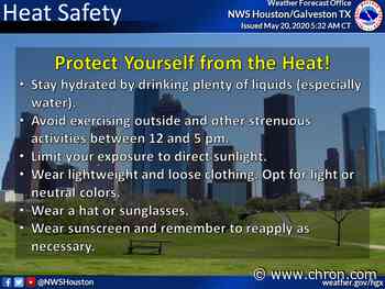 Clouds to diminish over Houston, but heat sticks around Wednesday