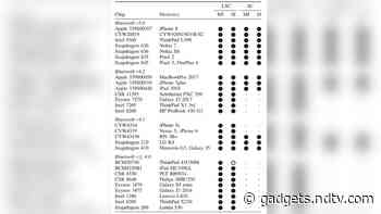 Your Devices May Be Vulnerable to BIAS Bluetooth Attack: Report