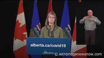 Only 112 COVID-19 cases still active in South Health Zone - Lethbridge News Now