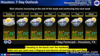 Goodbye, sun: Houston rain chances increase through the weekend