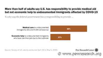Americans favor medical care but not economic aid for undocumented immigrants affected by COVID-19 - Pew Research Center