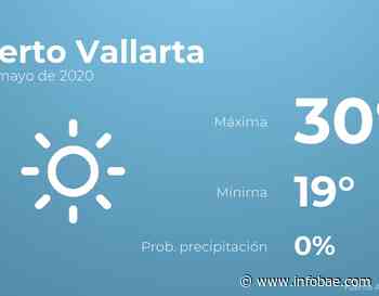 Previsión meteorológica: El tiempo hoy en Puerto Vallarta, 20 de mayo - infobae
