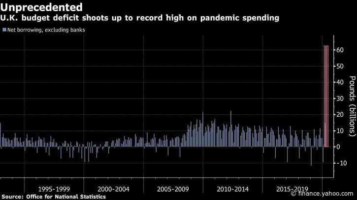 Advanced Vaccine Trials; Record Deaths in Brazil: Virus Update