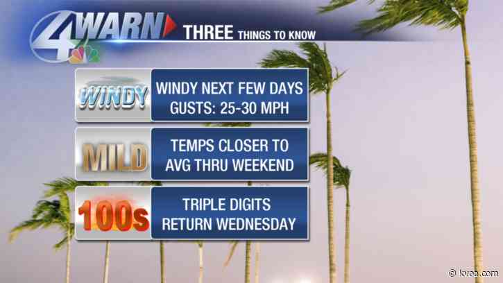 Warm and windy at times!