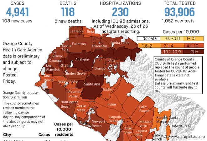 Coronavirus: More than 93,000 tests given, six new deaths in Orange County as of May 22