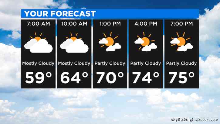 Pittsburgh Weather: Summer Heat And Humidity Expected For Memorial Day