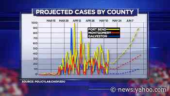 New University of Pennsylvania study says Harris County might have drastic rise in COVID-19 cases in next few weeks