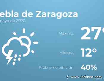 Previsión meteorológica: El tiempo hoy en Puebla de Zaragoza, 23 de mayo - infobae