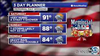 Here's when thunderstorms will help cool off Houston - KTRK-TV