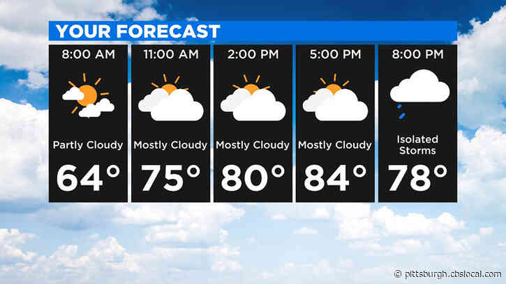 Pittsburgh Weather: High Temperatures And Humidity For The Week Ahead