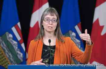 No new COVID-19 cases in Fort McMurray, 32 new cases across the province - Fort McMurray Today