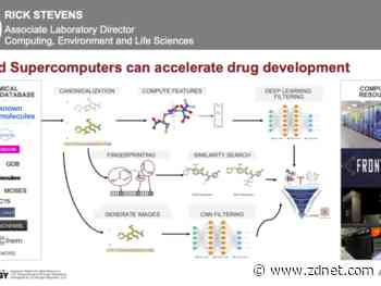 ‘We are doing in a few months what would normally take a drug development process years to do’: DoE’s Argonne Labs battles COVID-19 with AI