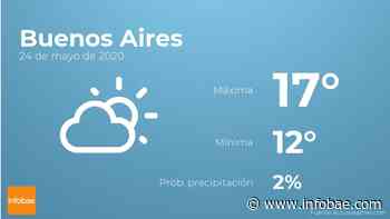 Previsión meteorológica: El tiempo hoy en Buenos Aires, 24 de mayo - infobae
