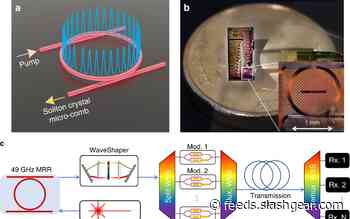 Researchers reach world’s fastest Internet speed with an optical chip