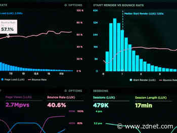 RangeAmp attacks can take down websites and CDN servers