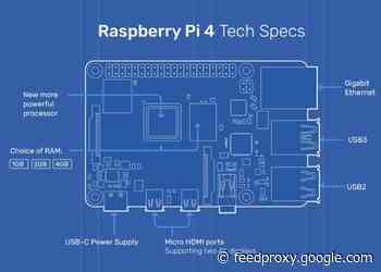 Raspberry Pi 4 gaming rig and performance
