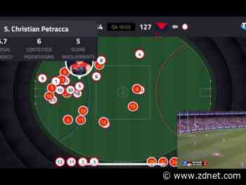 Telstra's AFL Player Tracker was a lesson in more than just getting stats to fans