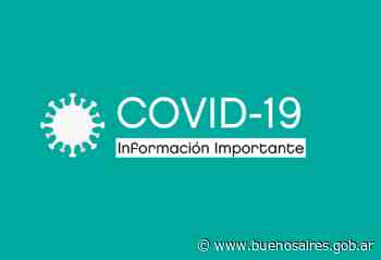 COVID 19 - Información Importante | Noticias - buenosaires.gob.ar
